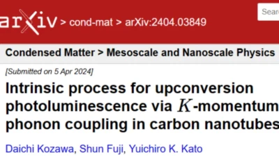 Preprint on upconversion photolulminescence in carbon nanotubes featured image