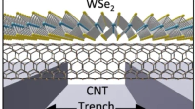 Nan publishes his work on interface excitons in mixed-dimensional heterostructures in Nature Communications featured image