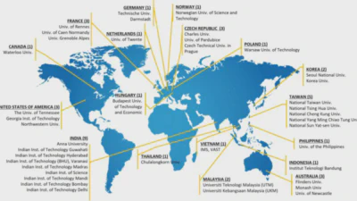 Call for 2025 application of the International Cooperative Graduate Program featured image