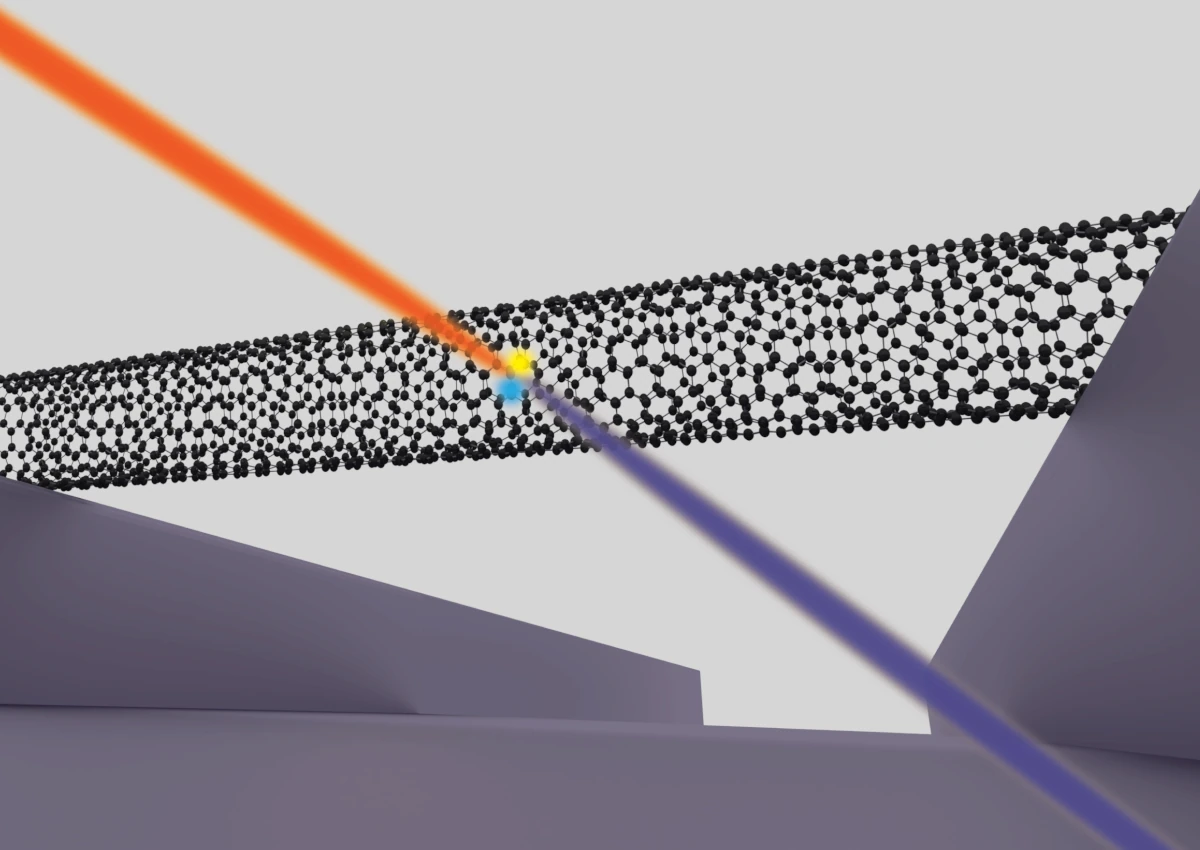 カーボンナノチューブにおけるアップコンバージョン発光イメージ
