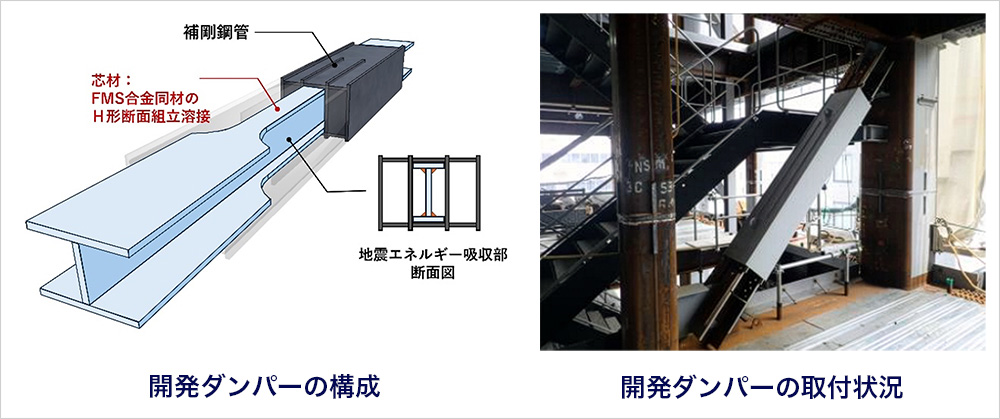 製作効率化と汎用性の向上を実現した新タイプのFMS合金制振ダンパーを開発〜長瀬産業東京本社ビルに初適用〜