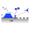 Ni担持LaNでのアンモニア合成の機構の写真