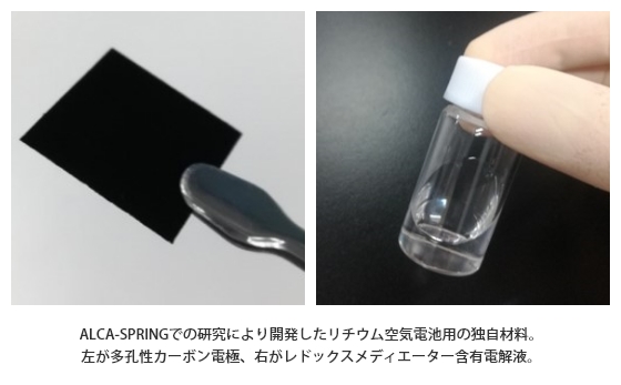 リチウム空気電池に使われた独自材料の写真