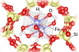 多孔質シリカ内の二核鉄イオンの図