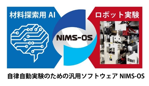 NIMS-OSの写真
