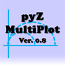 pyZMultiPlot icon
