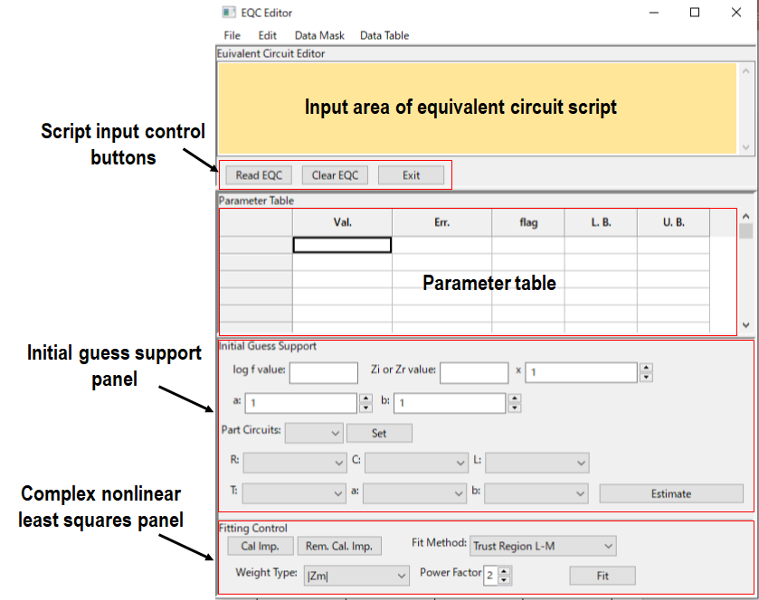 Equivalent circuit editor window