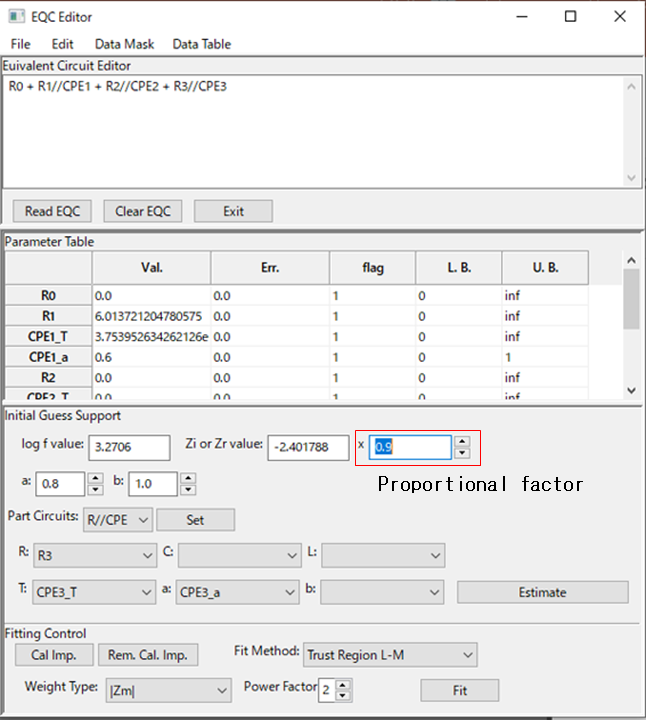 DemoData Guess Example 6