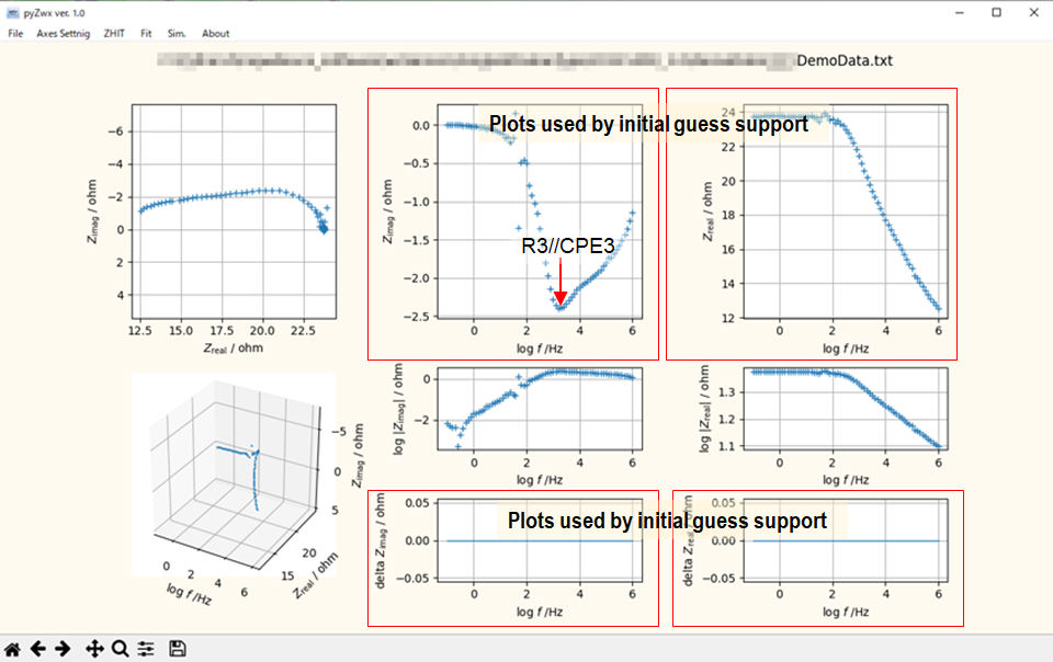 DemoData Guess Example 1