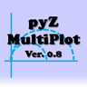 pyZMultiPlotアイコン