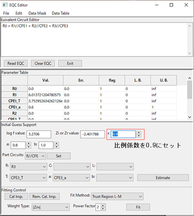 DemoDataスペクトル推定5