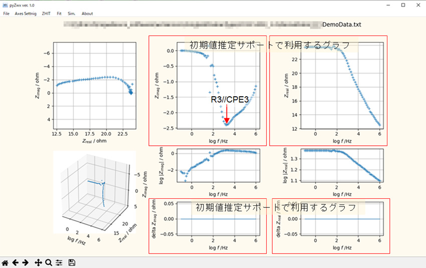 DemoDataスペクトル推定1