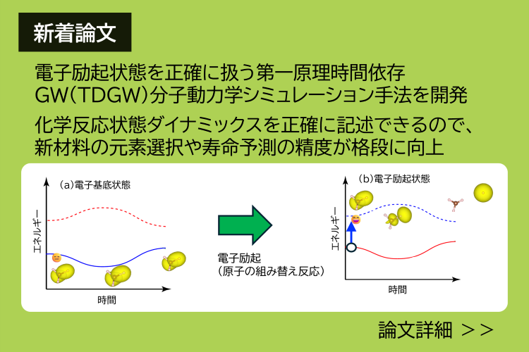 時間依存GW計算(TDGW)による電子励起経由での 化学反応状態ダイナミックスの正確な記述の実現
