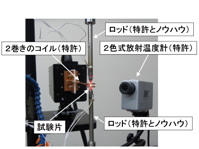 高温超音波疲労試験装置（400～1000℃）