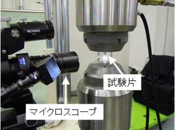 微小き裂のその場観察システム