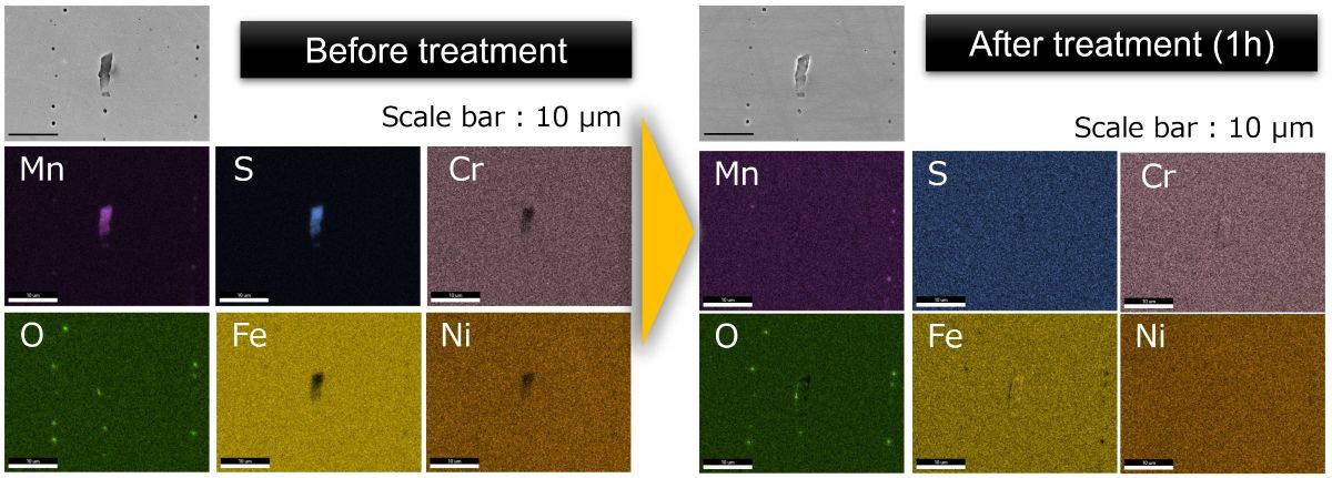 The developed surface treatment that selectively removes only the defects