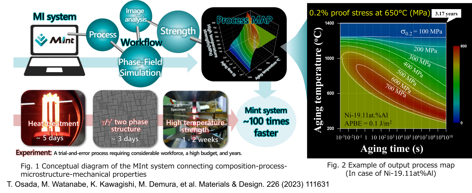 graphical abstract